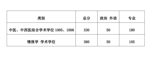 捕获.png