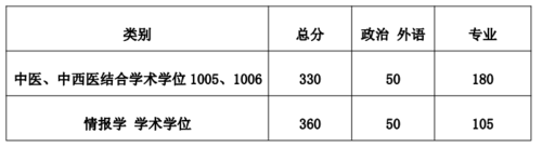 捕获.png