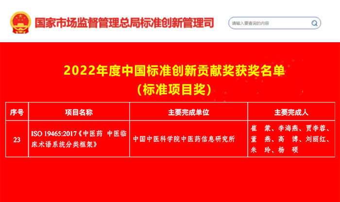 我所主导研制的国际标准获2022年中国标准创新贡献奖三等奖
