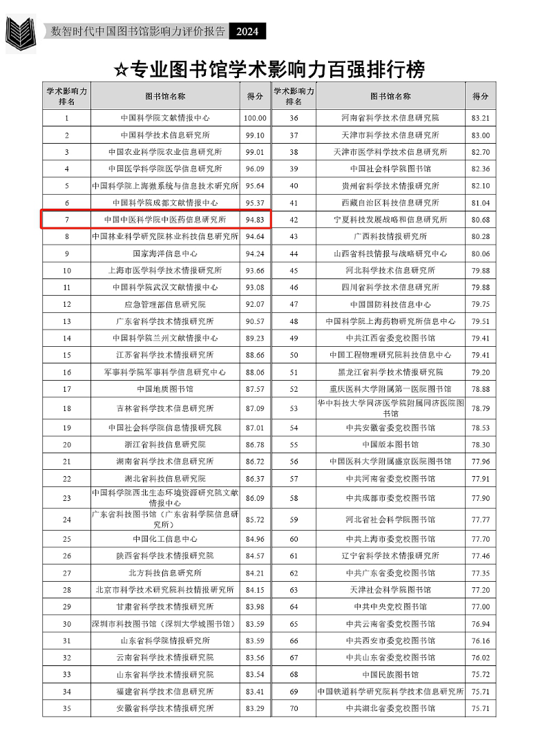 微信图片_20241106094222.png