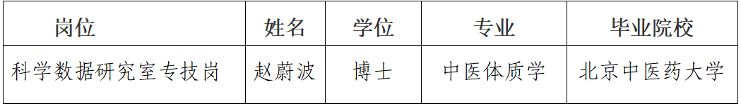 微信图片_2025-09-29_132809_078.png