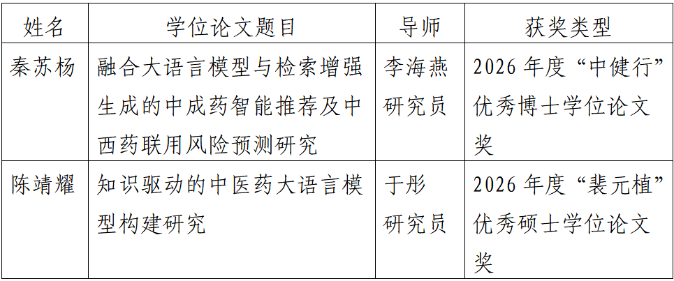 优秀论文1.png