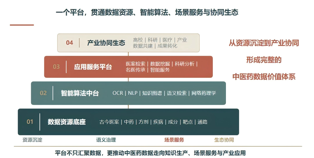 古今医案1.png