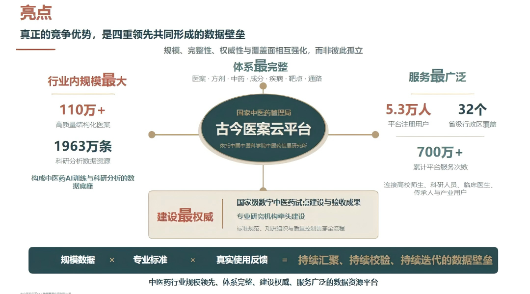 古今医案2.png
